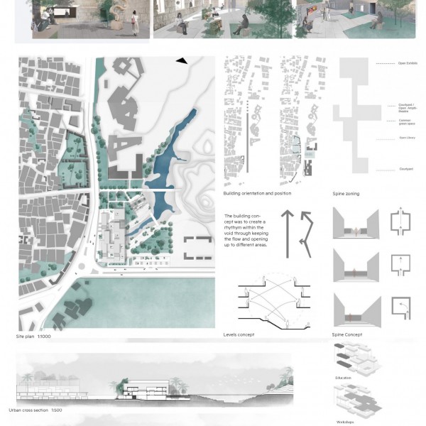 Thumbnail for BERUFSSCHULE F&Uuml;R BAU- UND KUNSTHANDWERK &mdash; ASSUAN