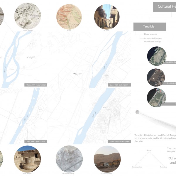 Thumbnail for Rehabilitationszentrum in Luxor