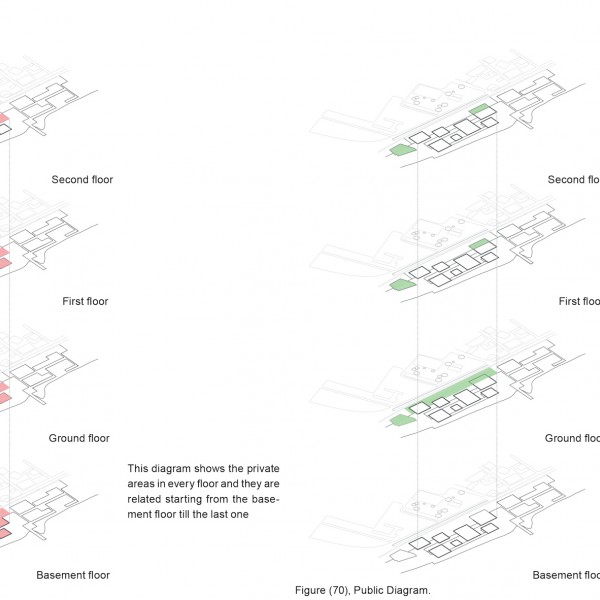 Thumbnail for Health Rehabilitation Center in Luxor