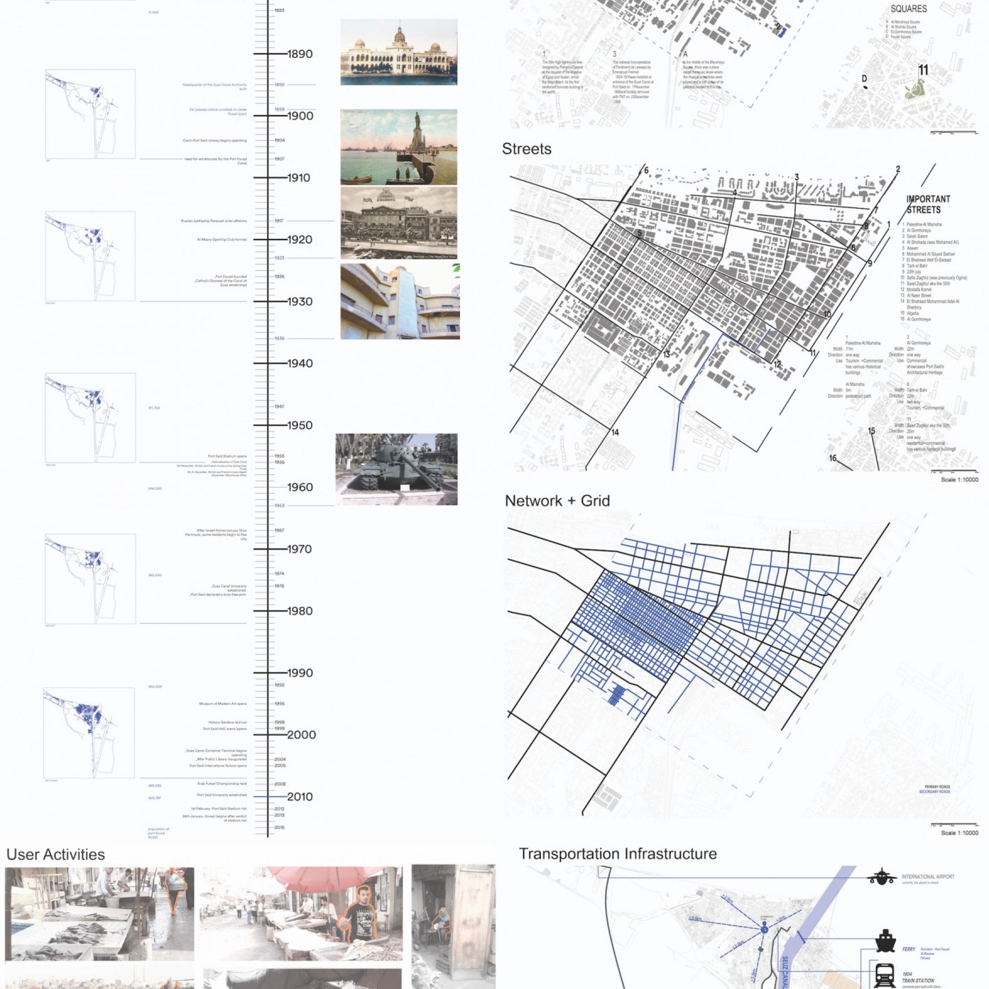  PORT SAID - PORT FOUAD 