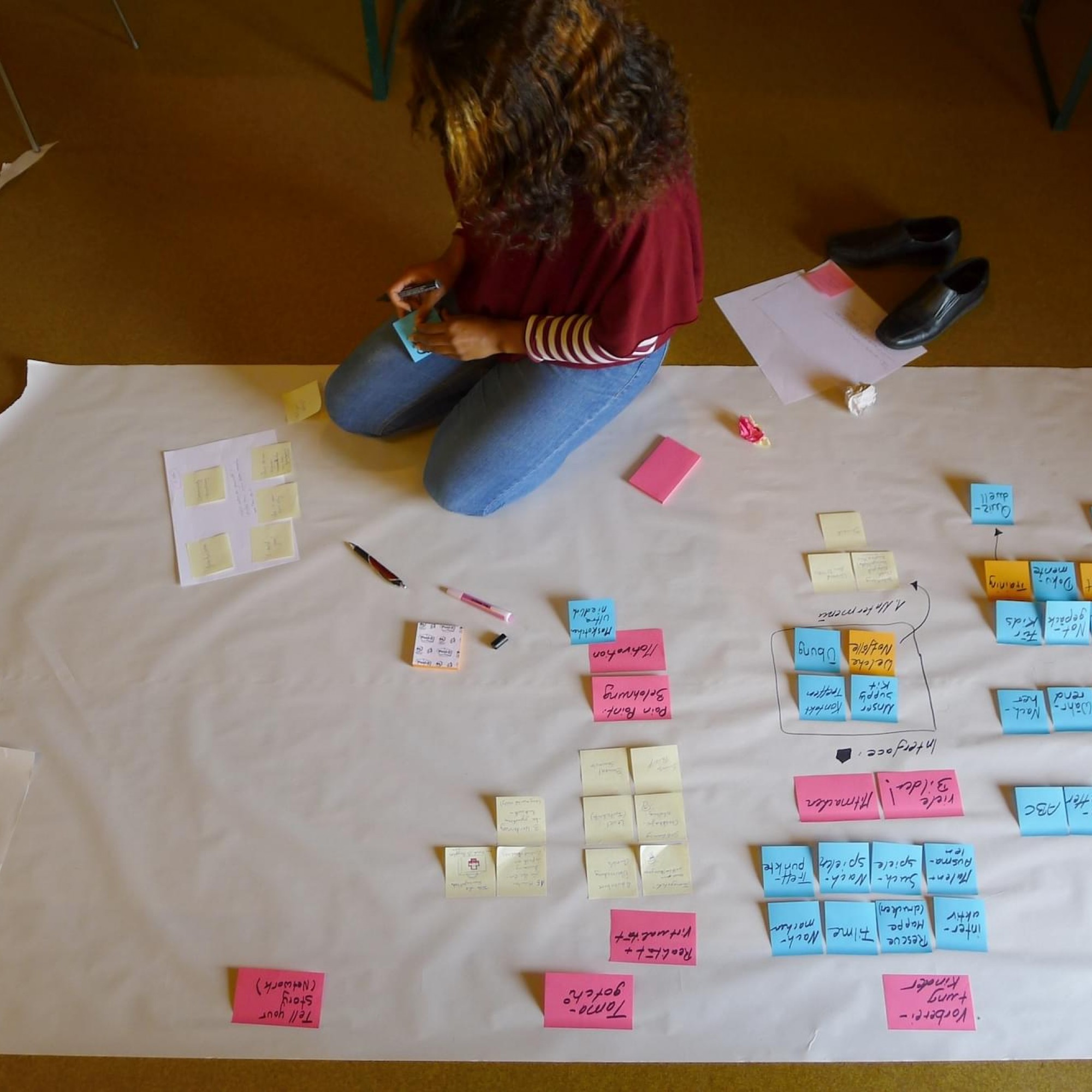  Survival Strategy — Kreativität als Überlebensstrategie 