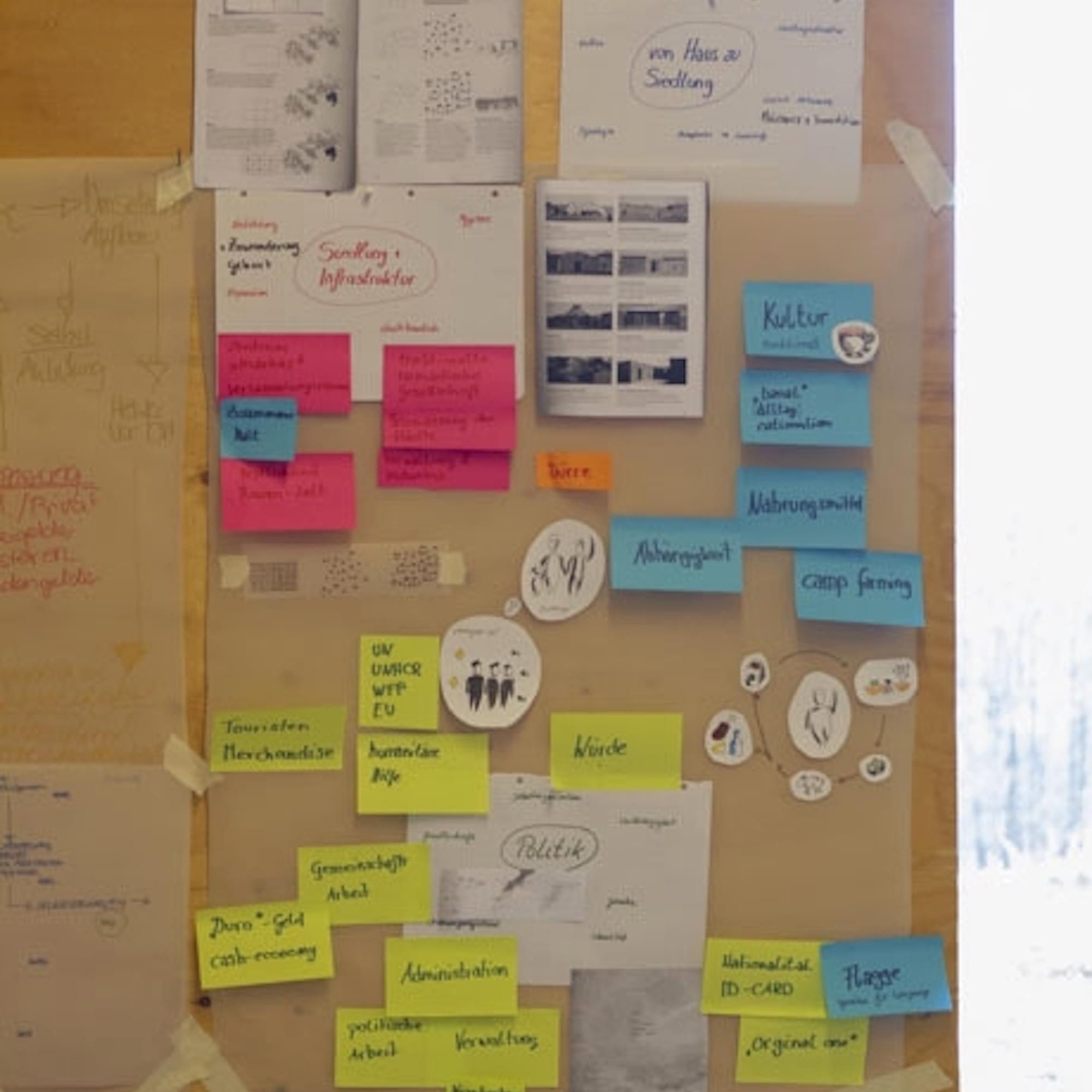  Survival Strategy — Creativity as a Survival Strategy 